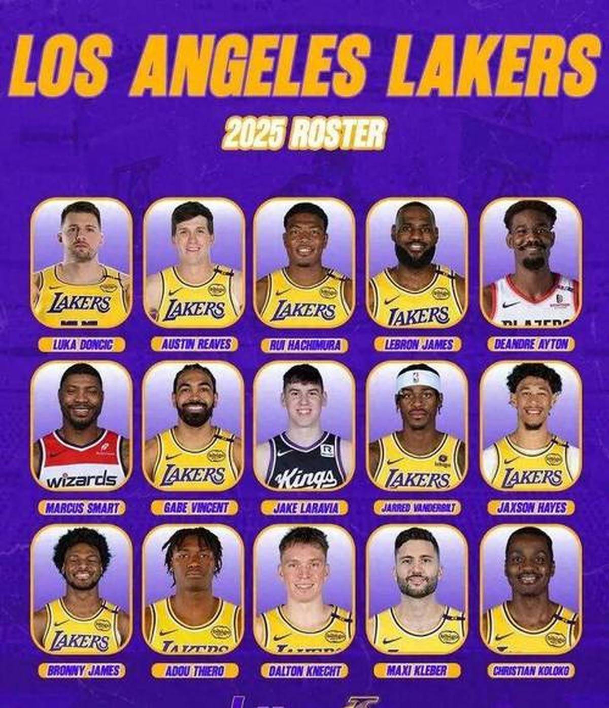 与失误来源 与失误来源